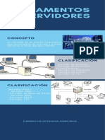 Fundamentos de Servidores