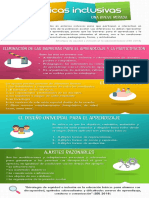 Infografia Practicas Inclusivas