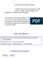 Mse Diffusion 1 Student