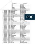 Daftar Klinik BPJS