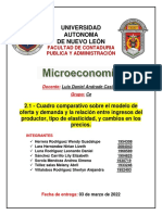 Evidencia 2.1 - Microeconomia