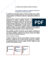 Mapa Conceptual Modelo de Atención de La RD