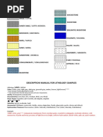 Lithology Description EXAMPLES