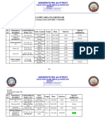 FMT Planificarea Examenelor Sem I FINAL 2022 Cu Asis Si Sali Modificate.v2