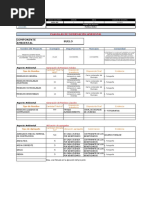 Planillas Ambiental - CBBA LXXXIII