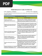 Fe Myra Lagrosas - Performance Task in Sned 102