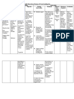 FNCP (Open Drainage) For Soft Bound