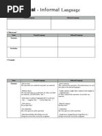 Formal and Informal Language