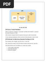 JVM JRE JDK Program Exe Flow