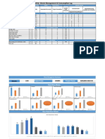 Waste Management Dashboard