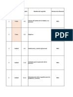 Lista de Verificacion Auditoria Interna Trinorma Calidad