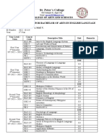 CDI Students Study Plan