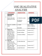 Inorganic Qualitative Analysis