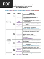 Imi Calendario Academico CGT M1 2022 - Marzo