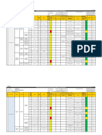 Iperc Linea Base DCR DNVGL Marzo 2018