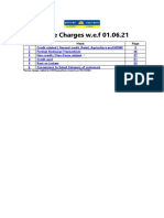 Service-Charges 01.01.2022 WEB