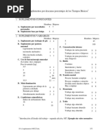 Suplementos Por Descanso OIT