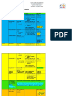 Quinto Planificación Semanal - 29 de Agosto Al 02 de Septiembre