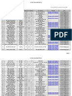 Listado Actualizado de Mandatarios Al 08.06.22