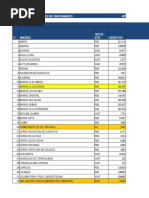 Base de Datos Codigos Cre Regional Santa Cruz