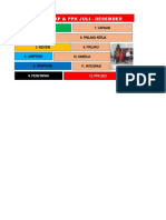 Materi SKP Kesehatan 2022 Juli - Desember