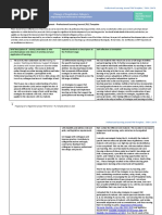 Professional Learning Journal TRB Sian Wailes 2021