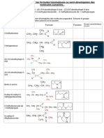 TSP2SP1Ch04T14 Exos Nomenclature