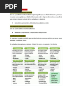 Categorías Gramaticales