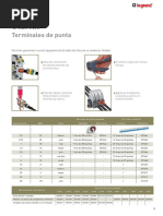 Starfix™: Terminales de Punta