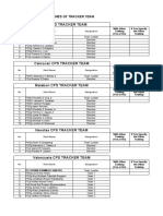 QCPD Lisit of Name Tracker Team