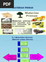 Costo de Materias Primas