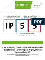 ¿Qué Es El IP? y ¿Cómo Sé Qué Tipo de Protección Debe Tener Mi Luminaria para Mi Proyecto de Iluminación LED?