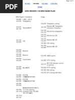 Iaru Region I 144 MHZ Band Plan