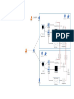 CRIS MU Architecture