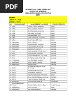 Jadwal Pelatihan Dan Simulasi Apar Hari Ke 2