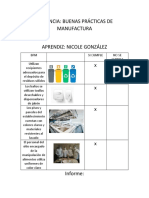 Evidencia Buenas Prácticas de Manufactura