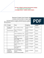 Bos Bcom V Sem 2022-23