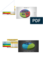 Estadistica Del Primer Bimestre