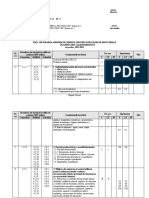 Planificare m1 - Masurari Tehnice Clasa X