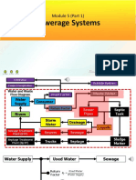 MTPDF5 - Main Module PDF Sewerage Systems