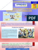 Productos Notables y Factorización