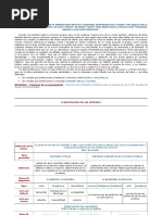 Examen Eticavirtud