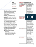 NCM 120 Transcultural Nursing MODULE 2