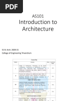 1 I2A 2020 CET Notes Module 1, 2