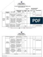 SPPD-lac-plan-mande-SIAGAO-IS Final