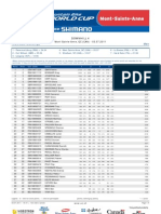 DHI ME Standings