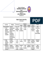 Master Teacher Plan