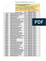 2 ESC 2022 DOUALA Listes Des Candidats