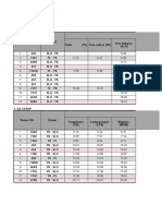 Jadwal KRL