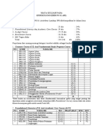 Mata Kuliah K2020 PS S1 Arl